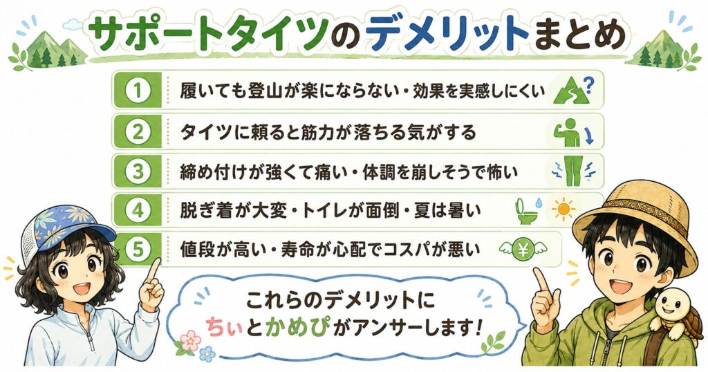 サポートタイツのデメリットをまとめたイラスト